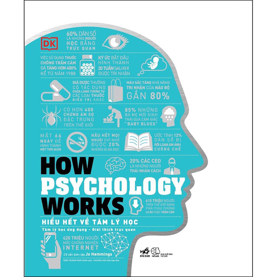 Sách Hiểu hết về tâm lý học How Psychology Works (Bìa cứng)