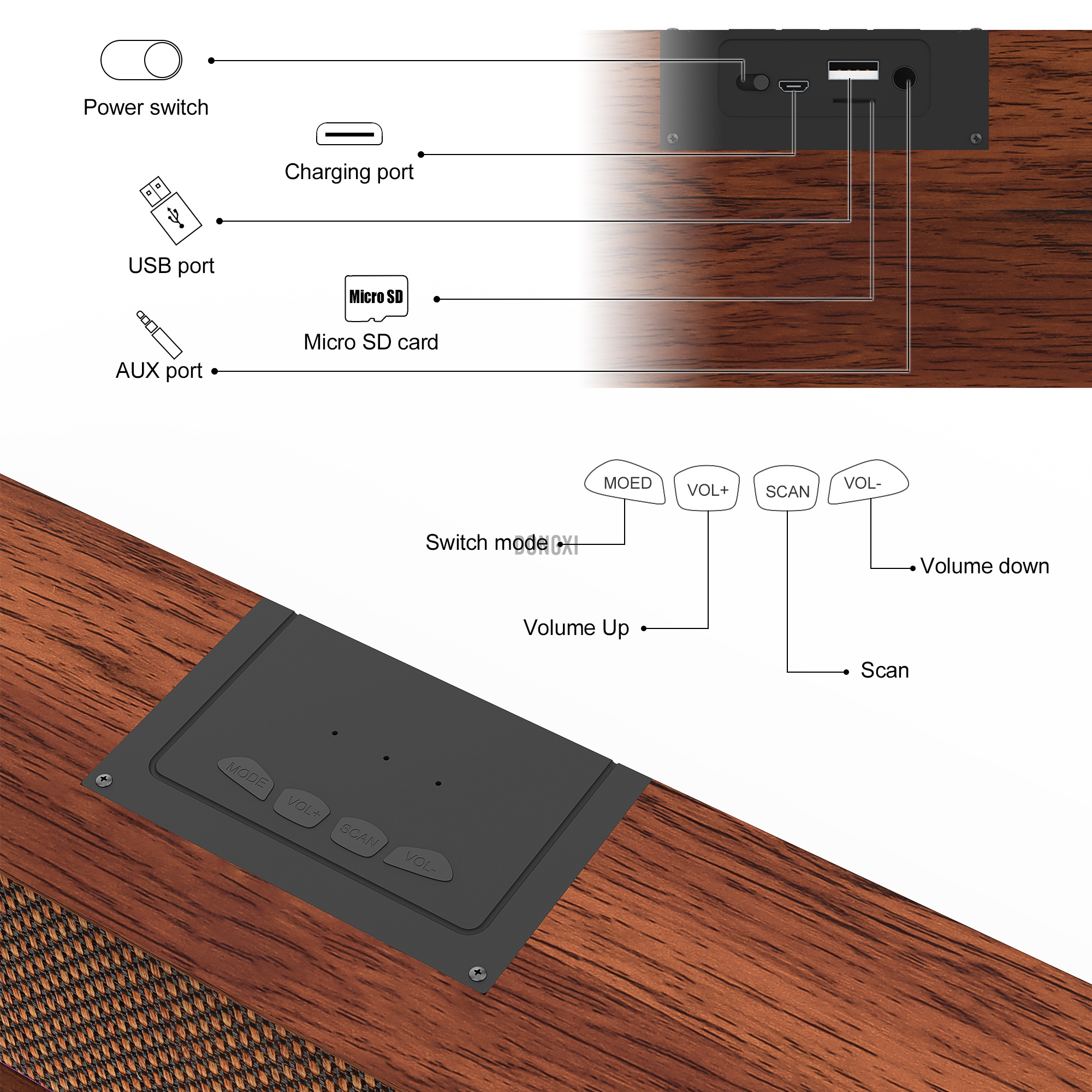 Smalody New 8080 Bluetooth1 Wooden High-Power Speaker Computer Desktop Long Retro Multifunctional Audio