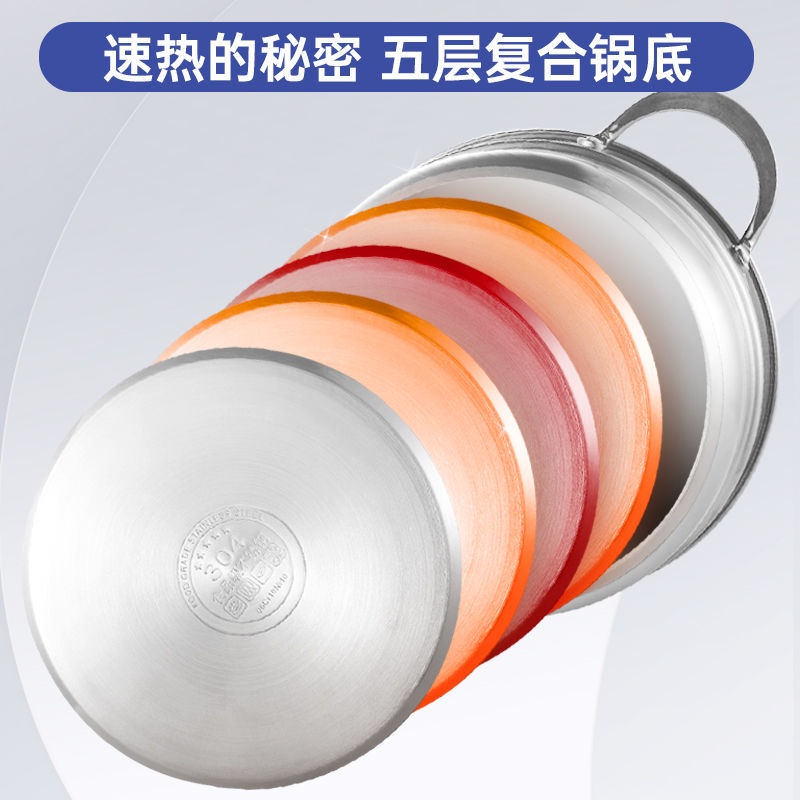 ☋Nồi nấu phở inox 304 dày nồi hấp súp hai đáy nồi chống dính nồi nấu bếp từ bếp ga chung