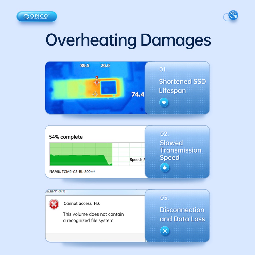Ổ Cứng SSD ORICO Free Tool M2 NVMe SSD 10Gbps PCIe Type C M.2 SSD NVMe M Key Chất Lượng Cao AM2C3