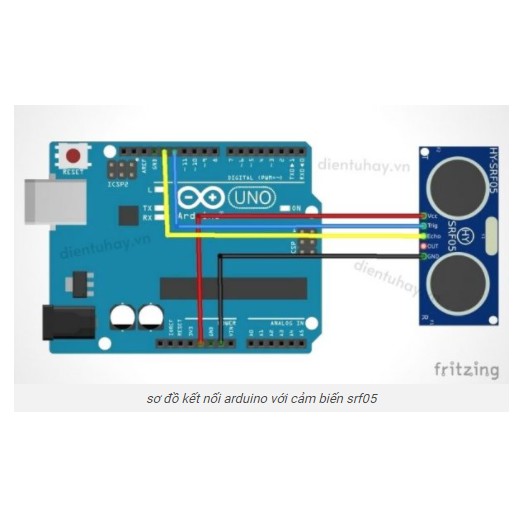 Cảm biến siêu âm HY-SRF05