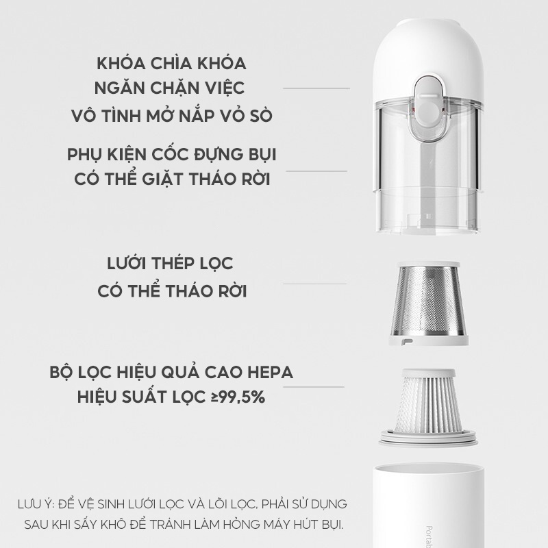 Máy Hút Bụi không dây Cầm Tay Xiaomi Mijia Lực Hút Siêu Mạnh 13000Pa 120W Sử Dụng Cho Nhà Ở/Xe Hơi