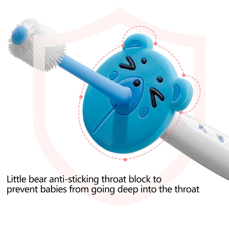 Bàn Chải Đánh Răng Sợi Nano Mềm 360 Độ Cho Bé 1-6 Tuổi