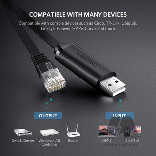 Cáp lập trình Console USB to RJ45 FTDI Ugreen 50773