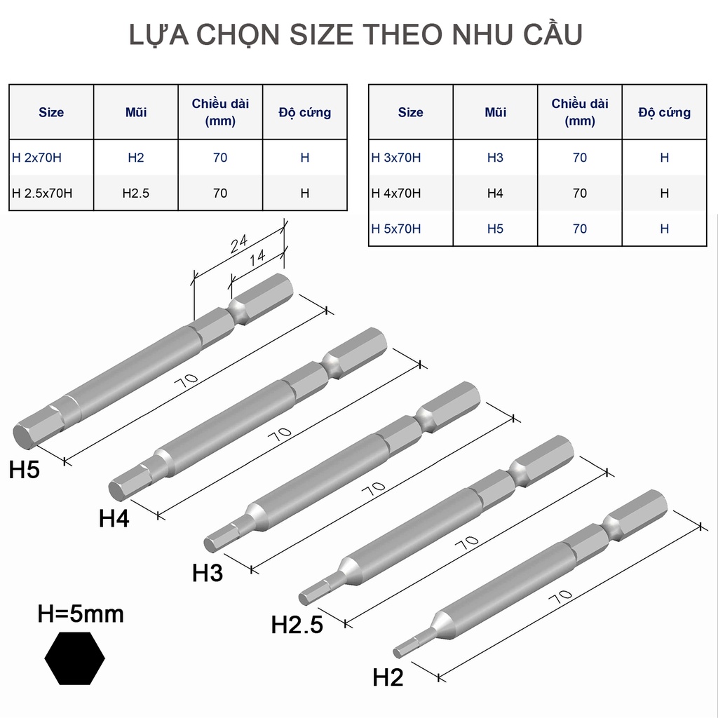 Mũi vặn vít B34 đầu lục giác, chuôi lục giác H =5 Vessel (Nhật Bản)