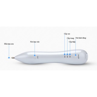 Máy Đốt Nốt Ruồi , Đốt Mụn Thịt