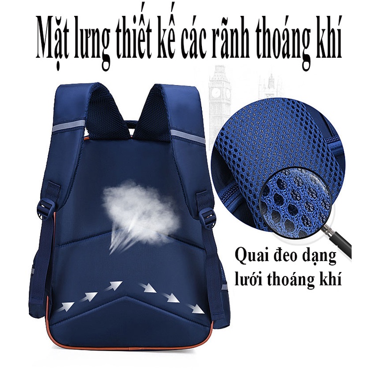 i cấp 1 và cấp 2 chống thấm nước, chống gù lưng, có phản quang khi đi tối 3 trong 1, Balo đựng sách vở đi học cho bé tra