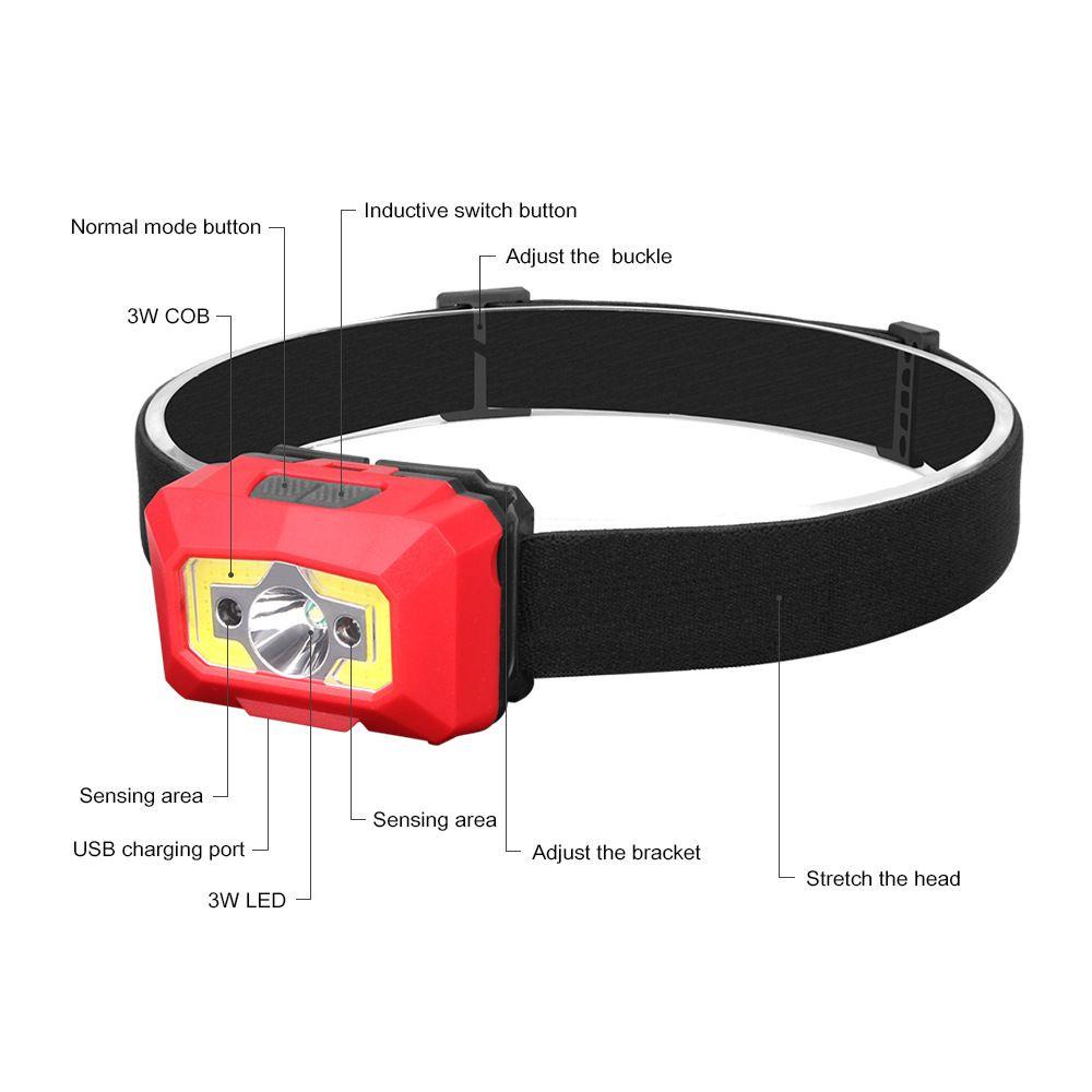 LAKAMIER Đèn Đeo Đầu 5 Tốc Độ Ánh Sáng Xanh Hai Trong Một Dùng Khi Đi Xe Đạp / Leo Núi