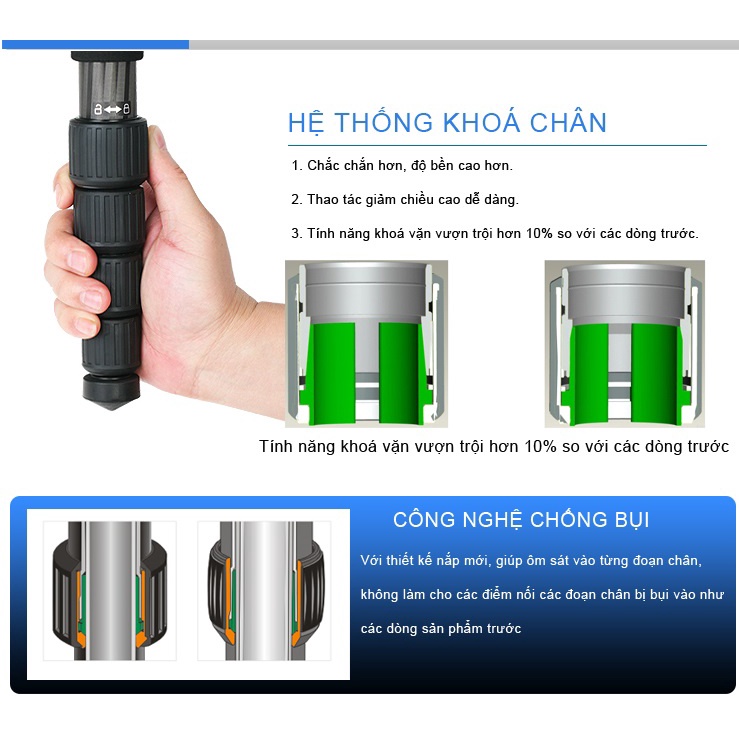 Chân máy ảnh Benro FIF19CIB0, Carbon