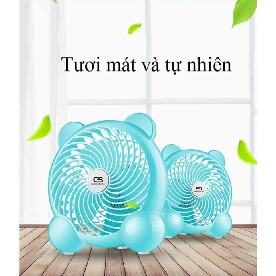 Quạt văn phòng mini điều chỉnh 2 tốc độ gió | BigBuy360 - bigbuy360.vn