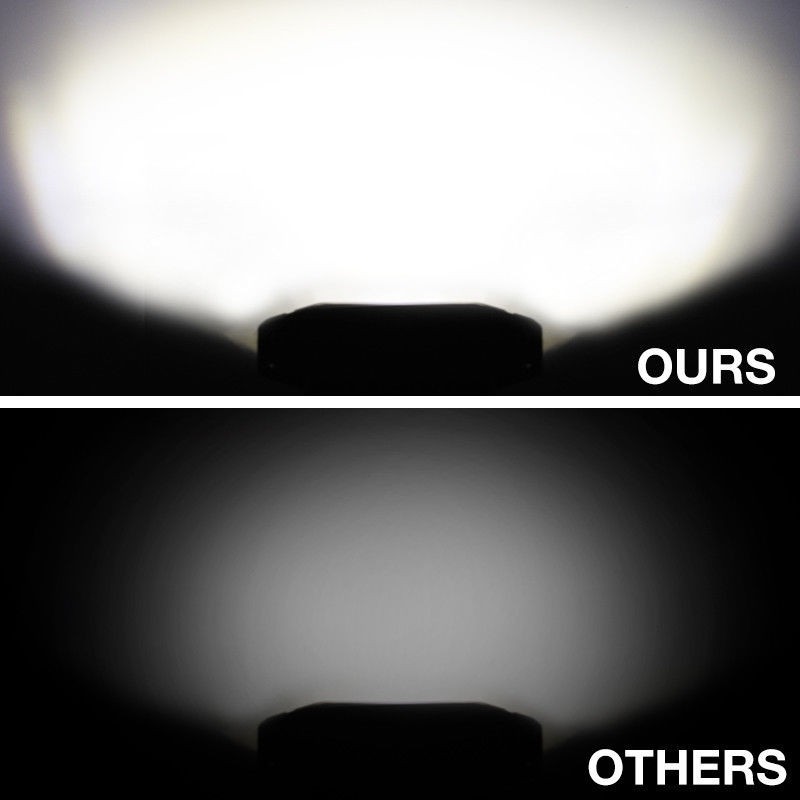 UNI-SHINE 5 Inch 40W LED Work Light 12V 24V High Power 9D Offroad Car Driving Light Bar For Truck ATV 4x4 Offroad