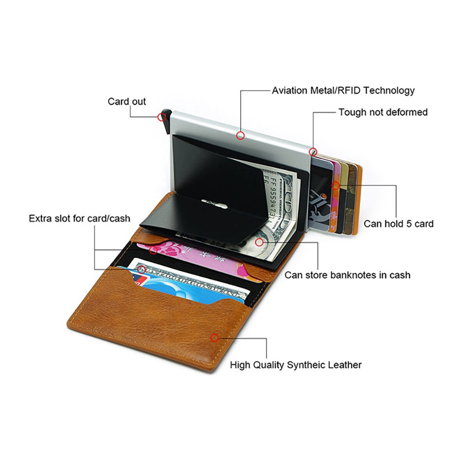 Ví đựng Thẻ THÔNG MINH Chống RFID Hộp đựng Thẻ Ngân Hàng Atm Card Visit