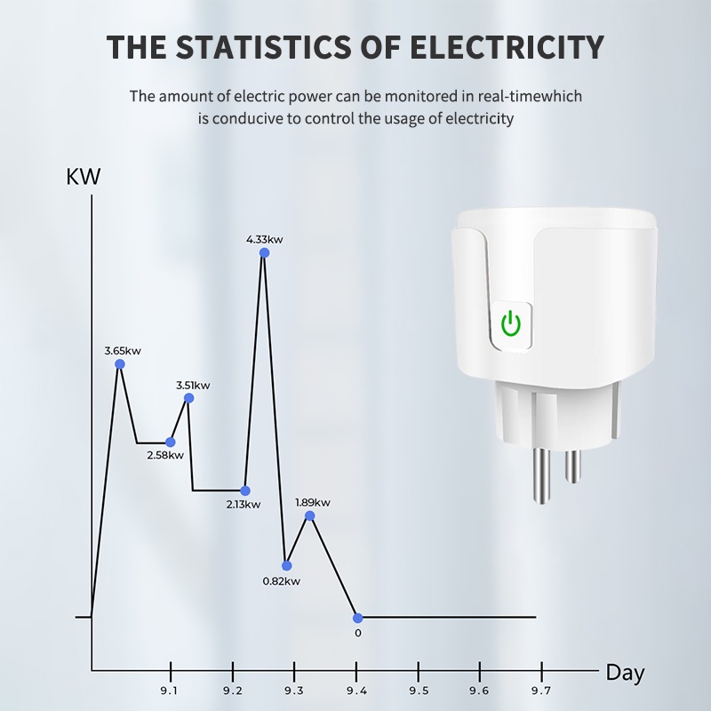 AUBESS TUYA WIFI Bluetooth Không Dây Thông Minh Ổ Cắm Điện 20A EU Cắm Làm Việc với Alexa Google Trợ Lý