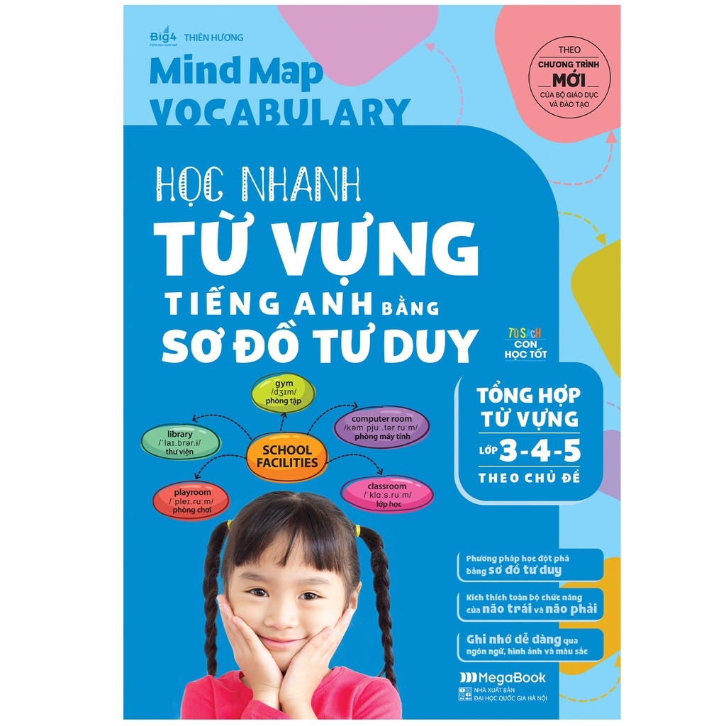 Sách Mindmap Vocabulary Học Nhanh Từ Vựng Tiếng Anh Bằng Sơ Đồ Tư Duy (Tổng hợp từ vựng lớp 3-4-5 theo chủ đề)