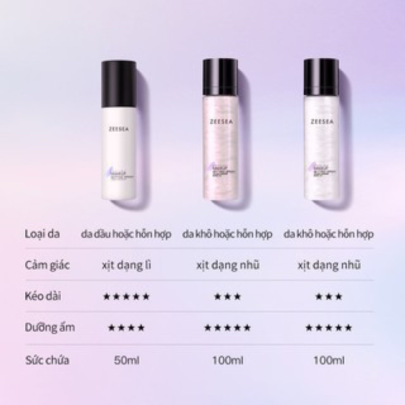 SĂN SALE⚡️Xịt trang điểm, khóa lớp makeup ZEESEA tạo hiệu ứng bóng lâu trôi 50ml & 100ml - Logod.m | BigBuy360 - bigbuy360.vn