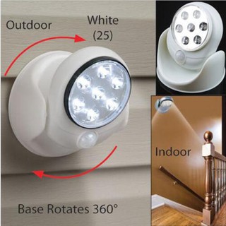 Đèn LED cảm ứng xoay 360 độ dán tường- Đèn led cảm ứng mắt thần xoay