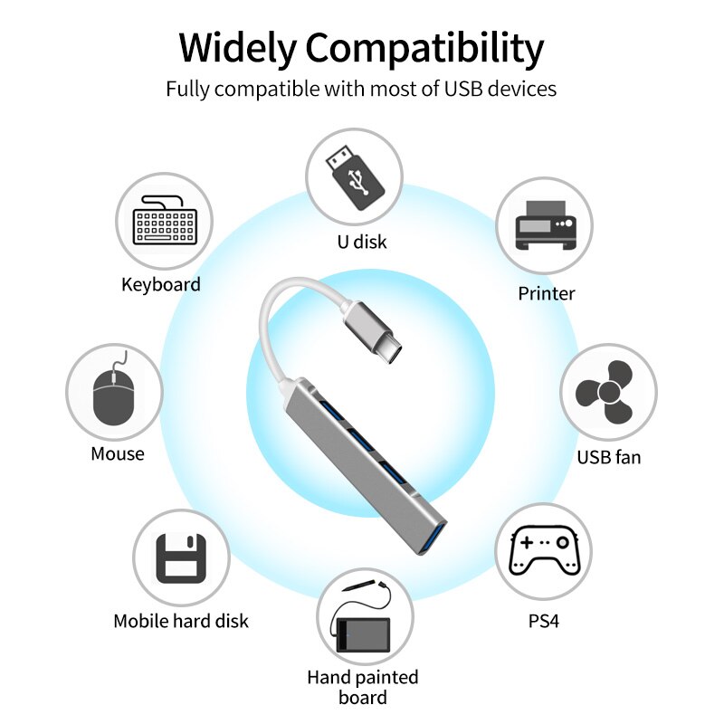 Hub chuyển đổi USB Type C Fonken bằng kim loại sạc truyền dữ liệu tốc độ cao chia 4 cổng USB 3.0 cho máy tính