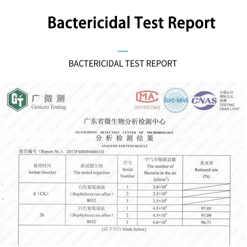 (Hàng Mới Về) Thiết Bị Lọc Không Khí Thiết Kế Nhỏ Gọn Có Thể Sạc Lại Tiện Dụng