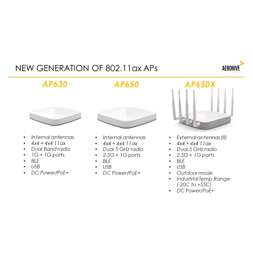 ✅ Cloud Free- Extreme Aerohive AP330 Bộ Phát Sóng Wifi Chuyên Dụng - Roaming - Mesh , aerohive