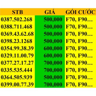 [Sim viettel Số Đẹp] Sim 4G Viettel F70, F90, KHUYẾN MẠI KHỦNG