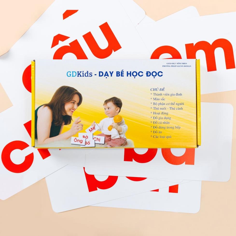 Flashcard - Dạy Trẻ Học Đọc Glenn Doman