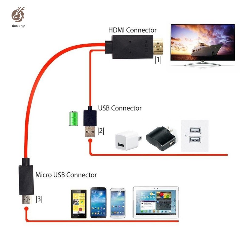 1.8M MHL Micro USB to 1080P HDMI HDTV AV TV Cable Adapter for Samsung Galaxy S4 Note 3