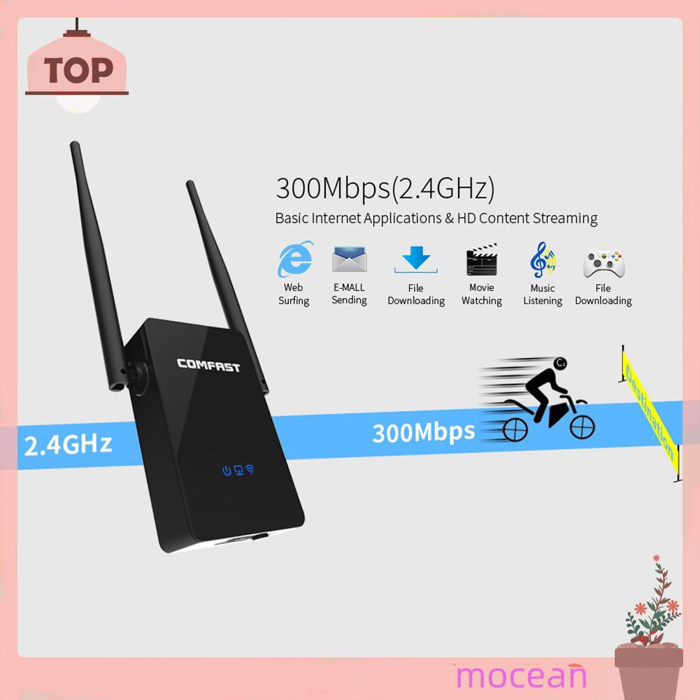 Bộ Khuếch Đại Tín Hiệu Wifi Mocean Comfast 300m 2.4ghz 5dbi
