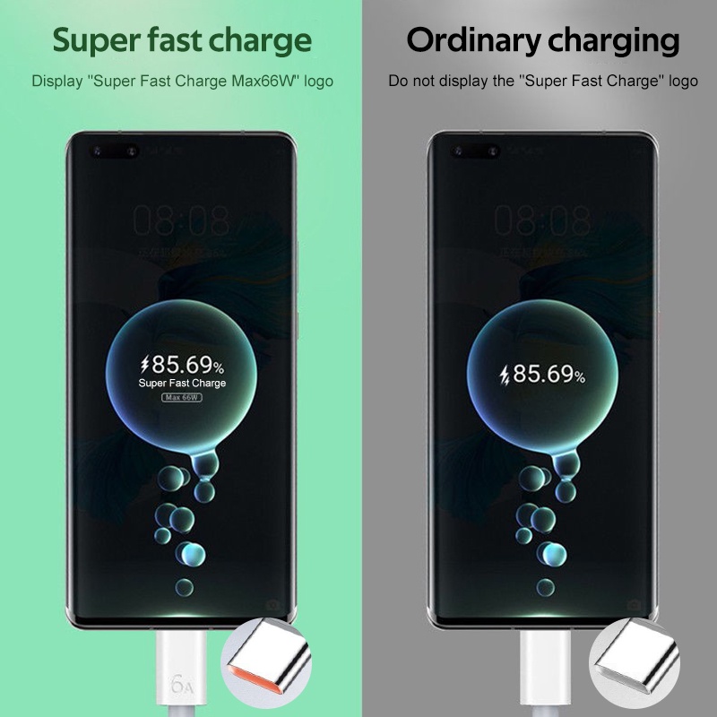 Dây Cáp Sạc Nhanh USB Loại C 6A 66W Dành Cho Huawei Mate 40 50 Xiaomi 11 10 Pro