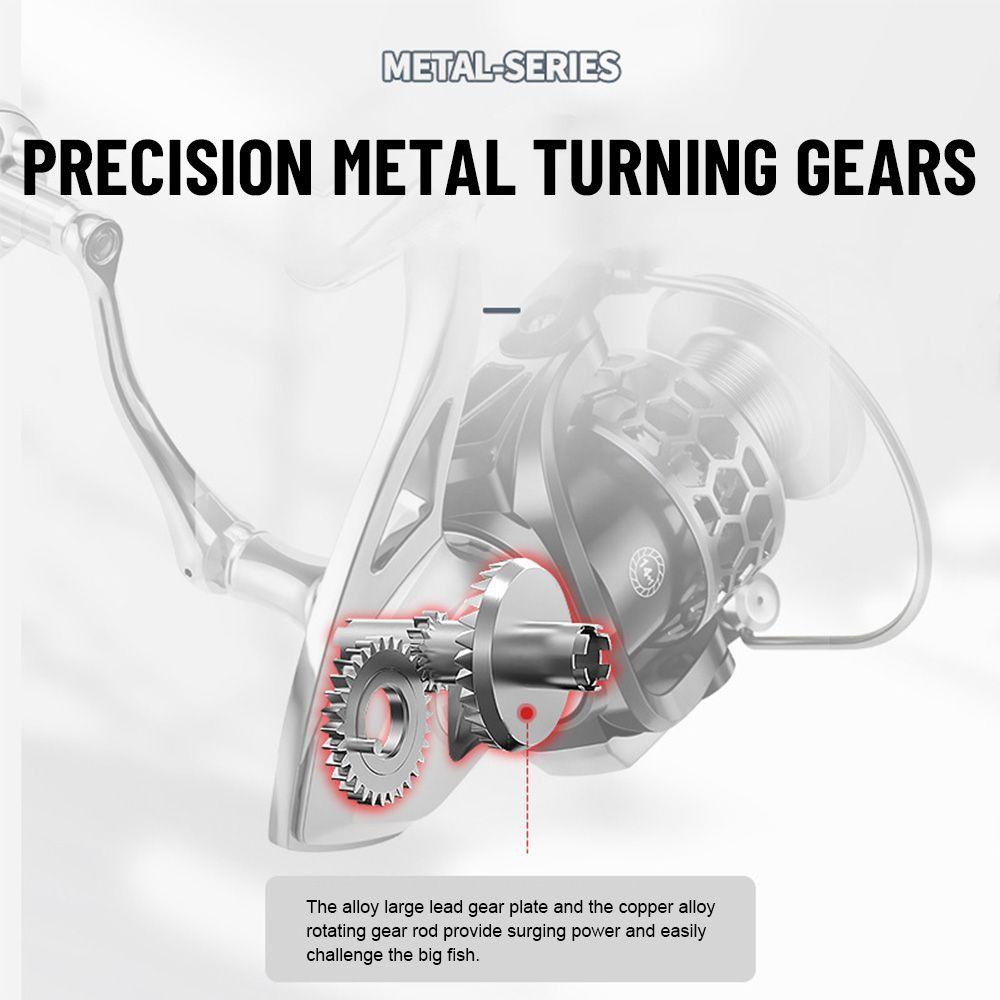 MUVAKO Máy Câu Cá 15 Trục Thiết Kế Mới Cao Cấp Tiện Lợi Dễ Sử Dụng