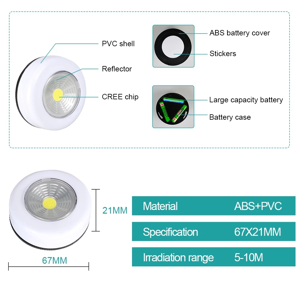 Đèn LED không dây gắn tường siêu sáng điều khiển cảm ứng | BigBuy360 - bigbuy360.vn