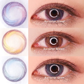 lens RORASTAR LIMITED