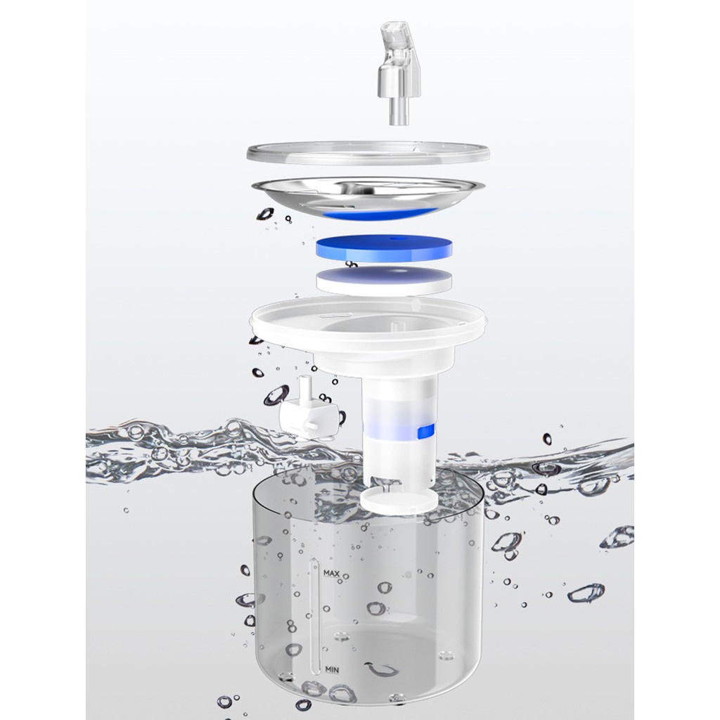 IPSKY Vòi Phun Nước Tự Động WF010 Bằng Thép Không Gỉ Cho Thú Cưng