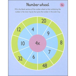 Sách - Anh: Times tables practice pad