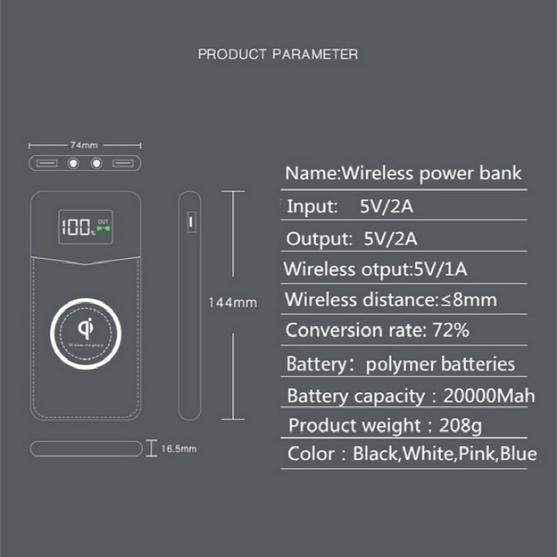 New Qi Fast Wireless Charger LED 20000mah Power Bank Super Charge