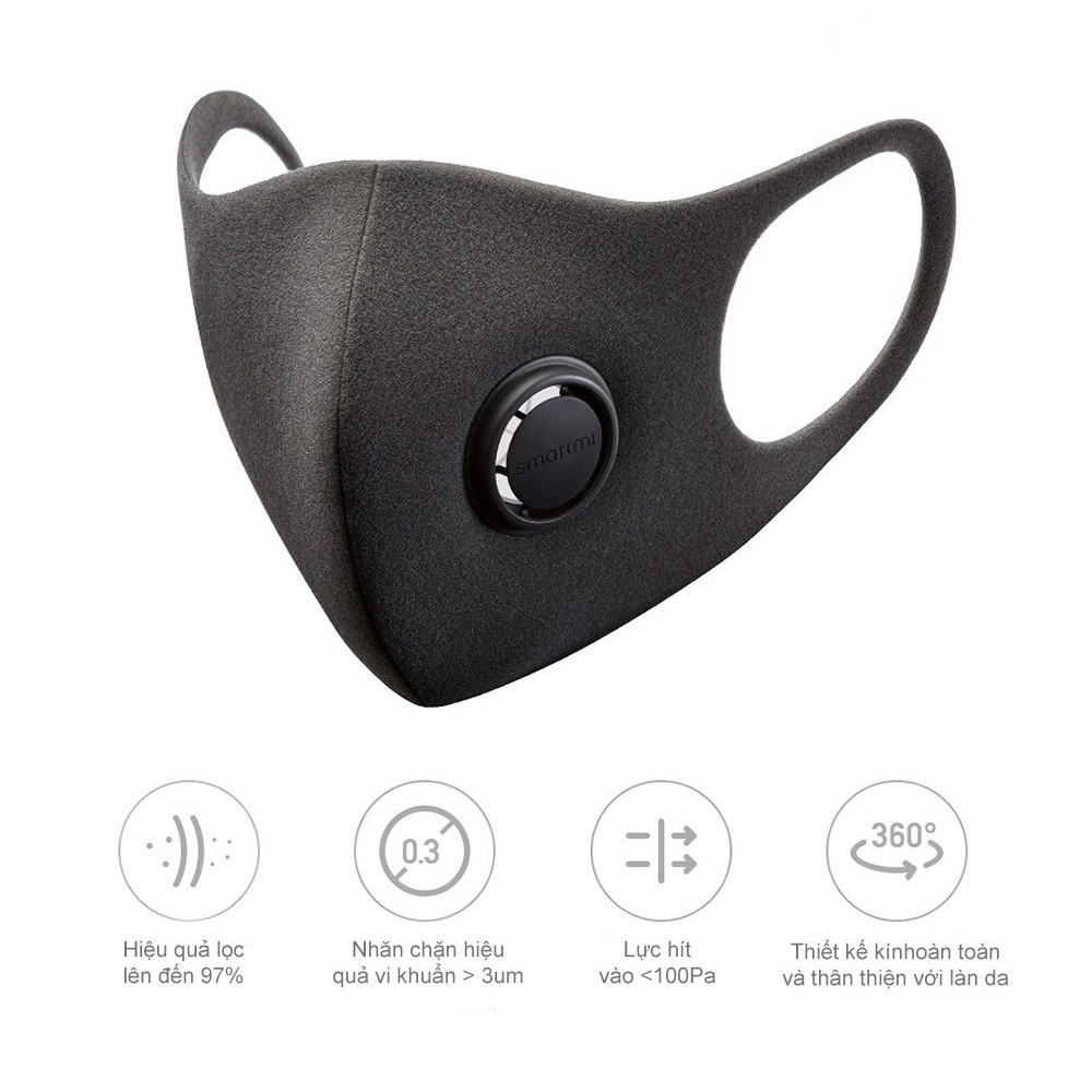Khẩu trang Xiaomi Smartmi KN95 chống bụi mịn