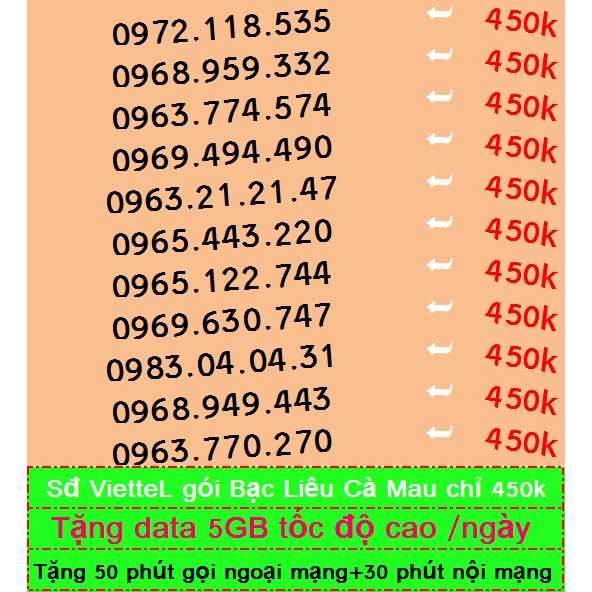 Sim Đẹp Viettel GIÁ 450k GÓI BẠC LIÊU CÀ MAU Miễn phí GỌI + Data tốc độ cao ( xem chi tiết Sp)