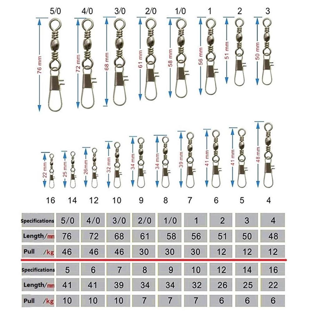 MAYSHOW Khóa Câu Cá Kết Nối Với Pin Loại B Bằng Thép Không Gỉ Hạng Nặng Mới