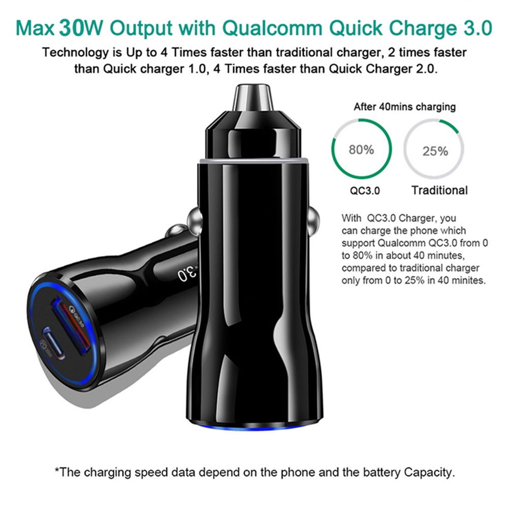 Tẩu Sạc ĐT USB C Cho ĐT táo 12 13 Pro QC 3.0 40W 5A PD