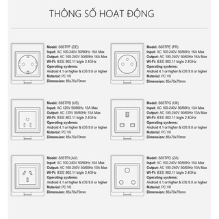 S55 - ổ cắm WiFi chống nước SONOFF