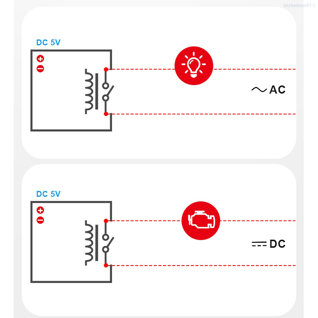 Mô Đun Công Tắc Điều Khiển Từ Xa Sonoff Re5V1C 5v Dc Wifi Cho Nhà Bếp