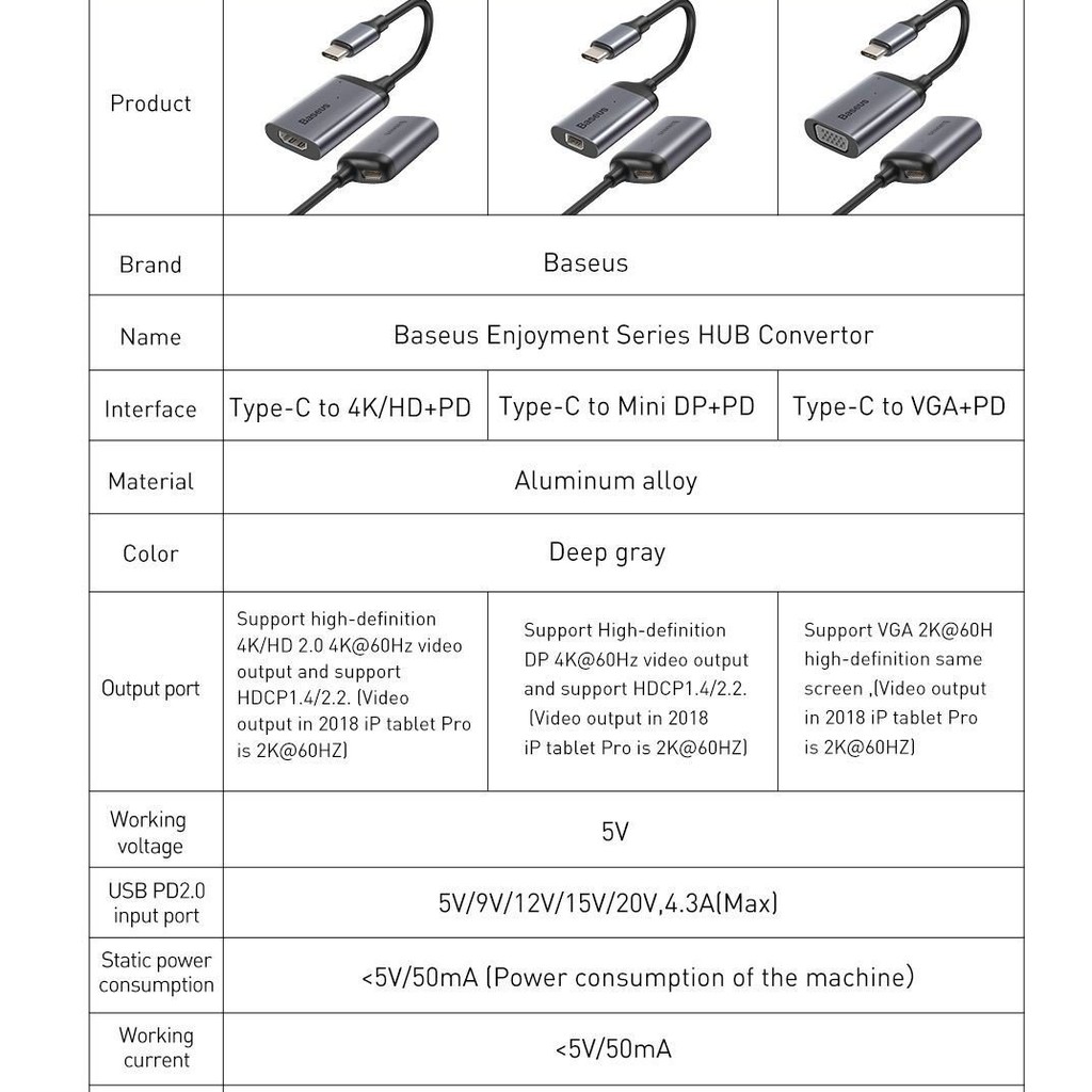 Bộ Hub chuyển đổi Baseus Enjoyment Series Type-C to HDMI/ VGA/ Mini DisplayPort