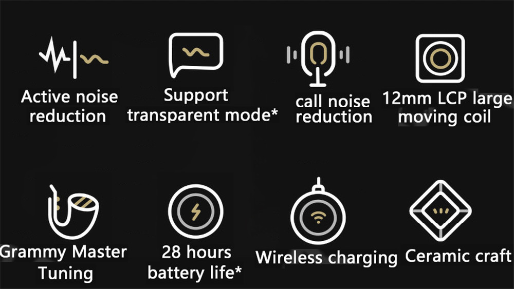 ✩ Xiaomi Air 2 Pro Wireless Bluetooth 5.0 Earphone TWS Mi True Earbuds Active Noise Reduction Wireless charging Headphone 【vrru】