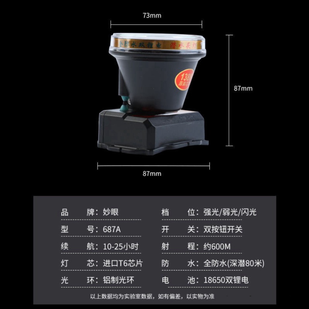 Đèn lặn chống thấm nước cho mắt thần kỳ pha LED ánh sáng mạnh có thể sạc lại pin đeo đầu tầm xa siêu đánh cá ban