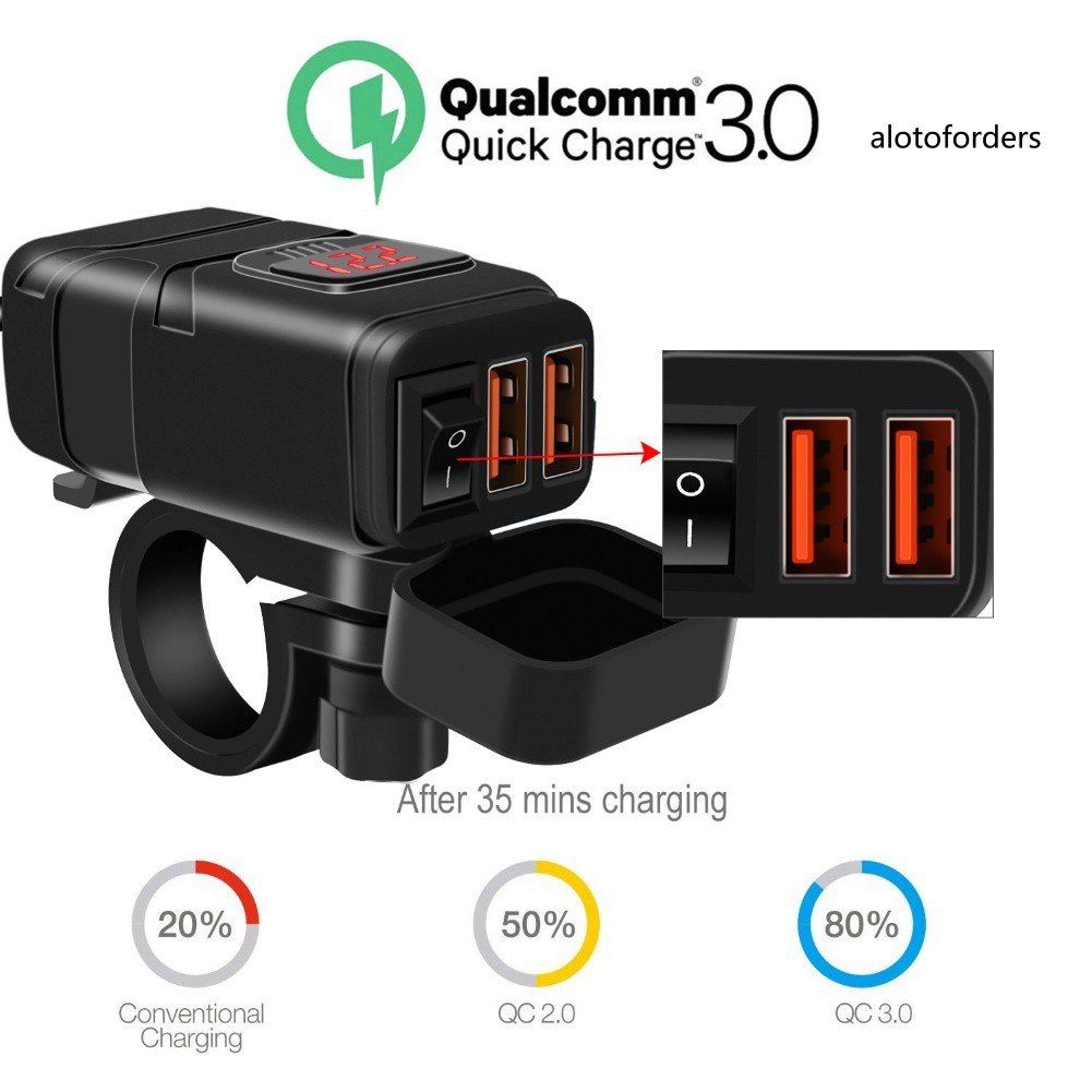 Cục Sạc Nhanh QC3.0 Hai Cổng USB Có Vôn Kế