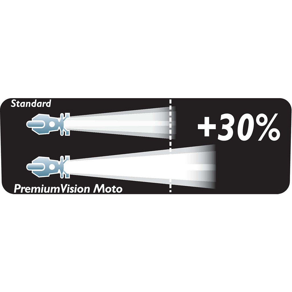 Đèn xe máy Philips Premium Moto chân HS1 - 12636C1 12V/35W - Tăng sáng 30%