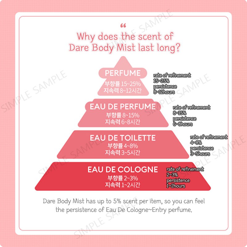 (Hàng Mới Về) Tinh Chất Dưỡng Dare Missha 105ml | BigBuy360 - bigbuy360.vn