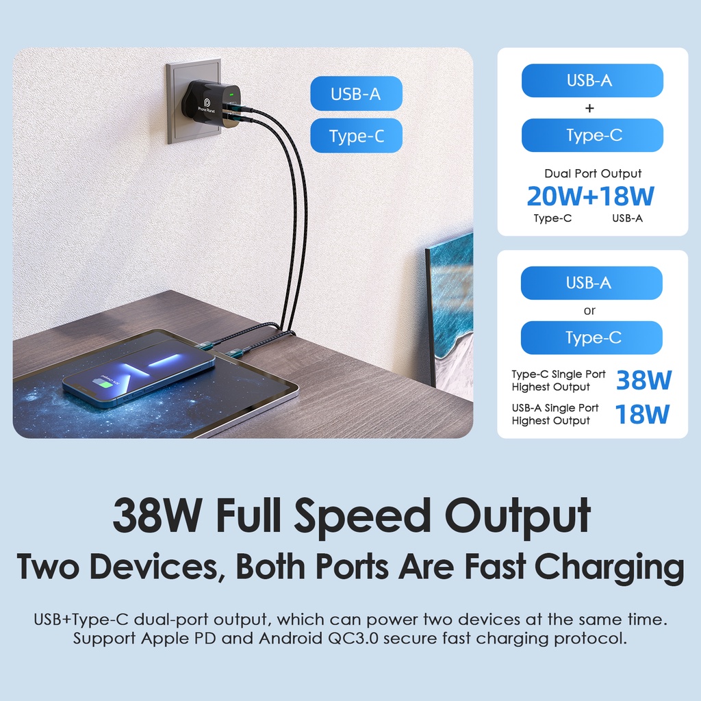Đầu sạc nhanh Phone Planet 38W PD QC USB Type C Tương Thích Với Android iphone 14 Pro Max