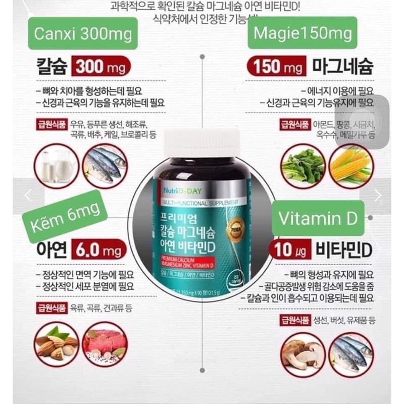 Viên bổ sung canxi Nutriday