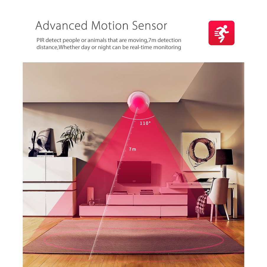 Cảm Biến Chuyển Động Mini Tuya Wifi, Máy Dò Hồng Ngoại Phát Hiện Cơ Thể Người PIR, Tạo Ngữ Cảnh Nhà Thông Minh