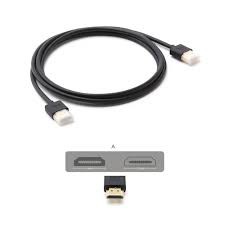 Dây HDMI 0.5m